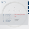 PinCode-toetsenbord ONLINE (Korte handleiding)&nbsp;