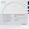 PinCode-toetsenbord OFFLINE (Korte handleiding)&nbsp;