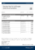 Service Fee for Software&nbsp;and Cloud Services