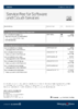 Preisliste Service Fee Cloud Services