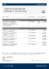 Service Fee for Software&nbsp;and Cloud Services