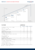 LSM – Locking System Management – Editionen(Datenblatt)