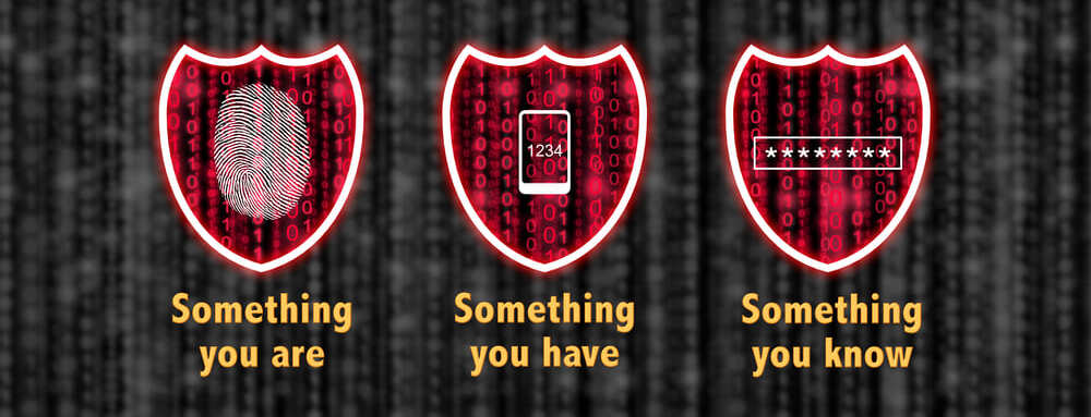 Multifaktorauthentifizierung